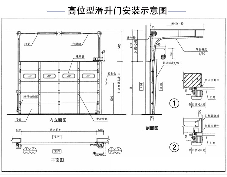 高位型滑升門(mén)