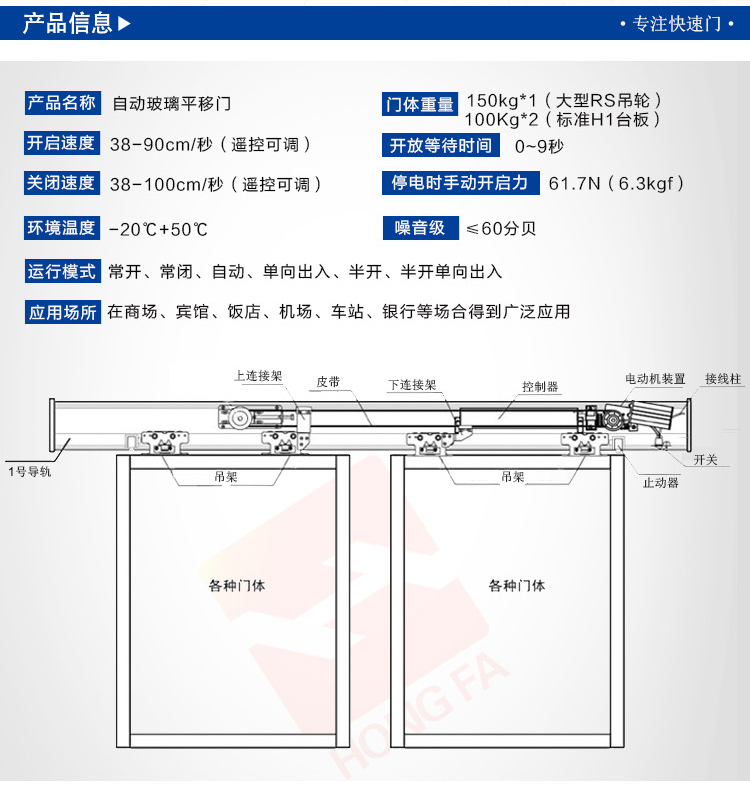 玻璃自動(dòng)門設(shè)計(jì)參數(shù)