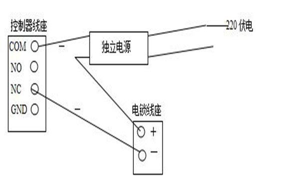 微調(diào)電源電壓接線(xiàn)圖