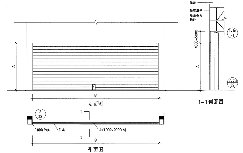 上疊柔性大門結構圖