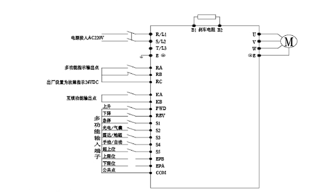 快速卷簾門門機變頻器基本配線圖