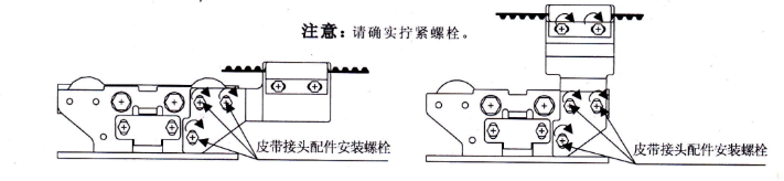 自動門門夾螺栓安裝