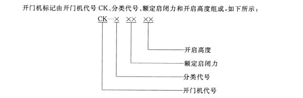 車庫門電機代碼解釋