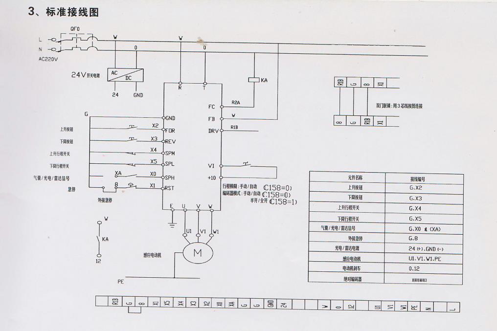 快速卷簾門標(biāo)準(zhǔn)接線圖