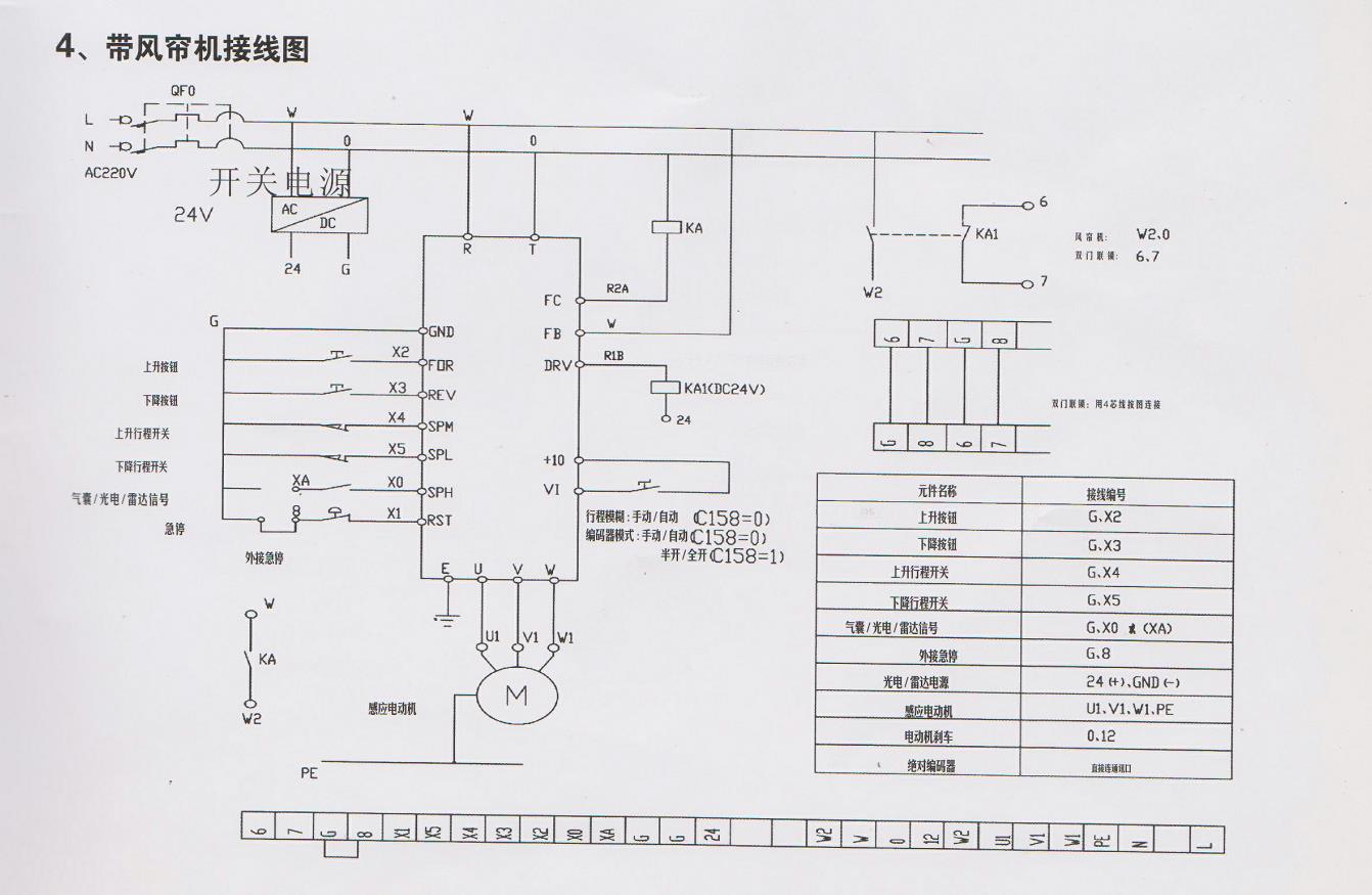 快速卷簾門帶風(fēng)簾機(jī)接線圖