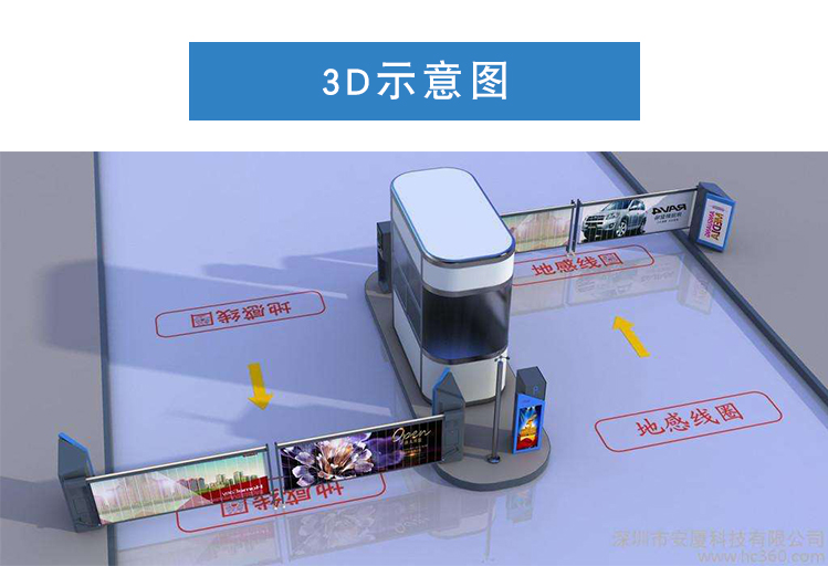 停車場電動道閘帶廣告效果3D效果圖