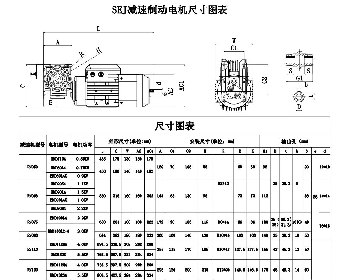 sej電機(jī)的減速器尺寸參數(shù)表.jpg