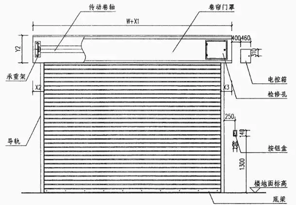 防火卷簾門(mén)施工規(guī)范